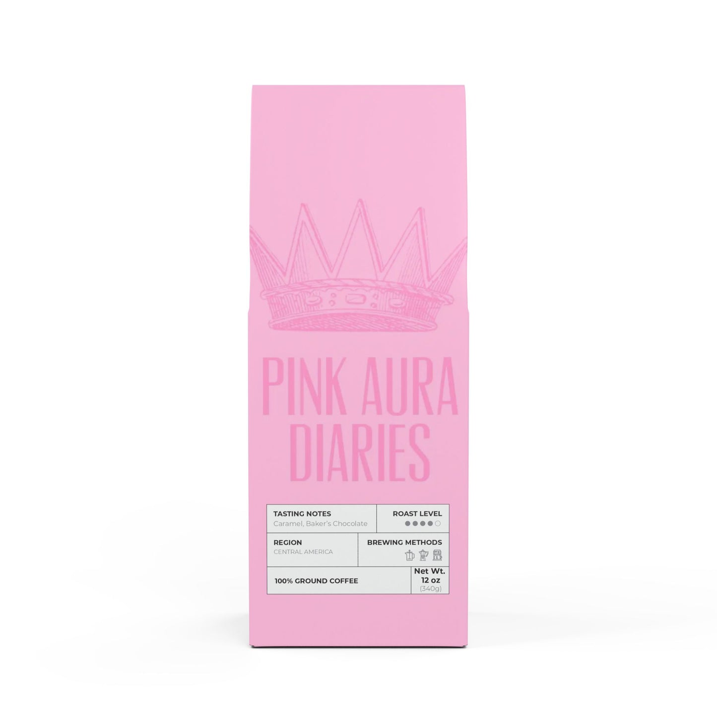 Pink Aura Diaries – Flathead Valley Coffee Blend
